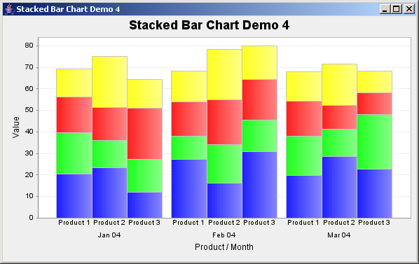  What Is A Stacked Chart In Excel Design Talk