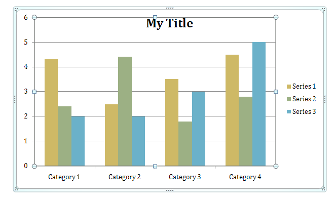 Create A Custom Chart Template Chart Template Chart Microsoft 