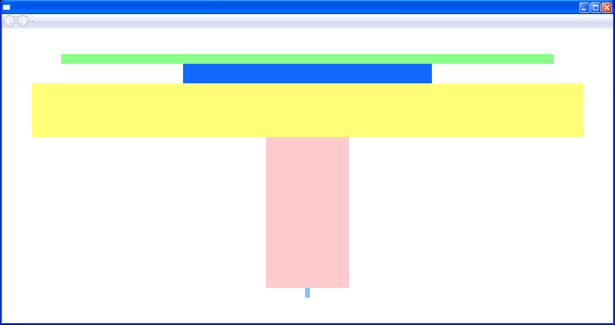 Numeric color values