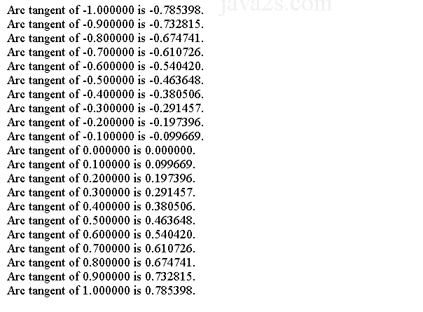 c-language-c-atan-function-calculates-the-arc-tangent